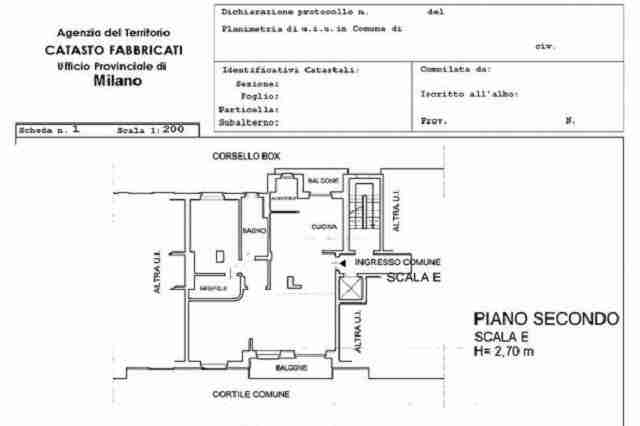 Planimetria catastale e certificato: le differenze
